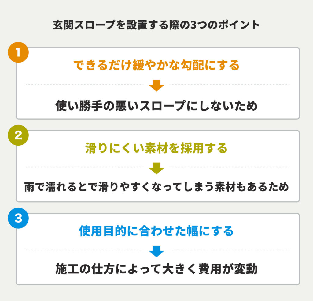 玄関スロープを設置する際の3つのポイント