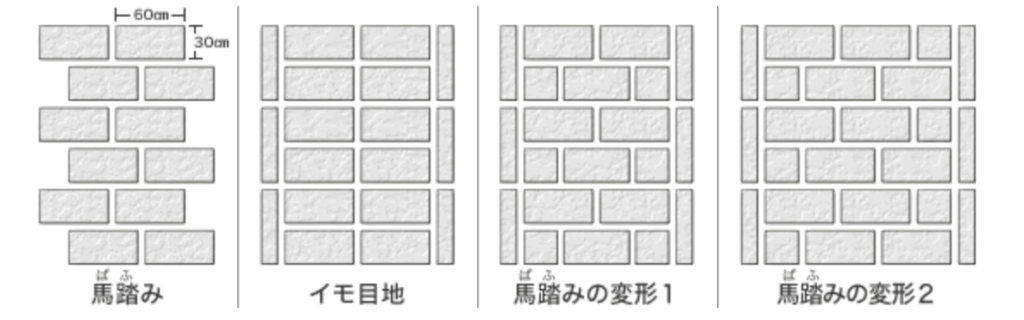 敷石の置き方の種類