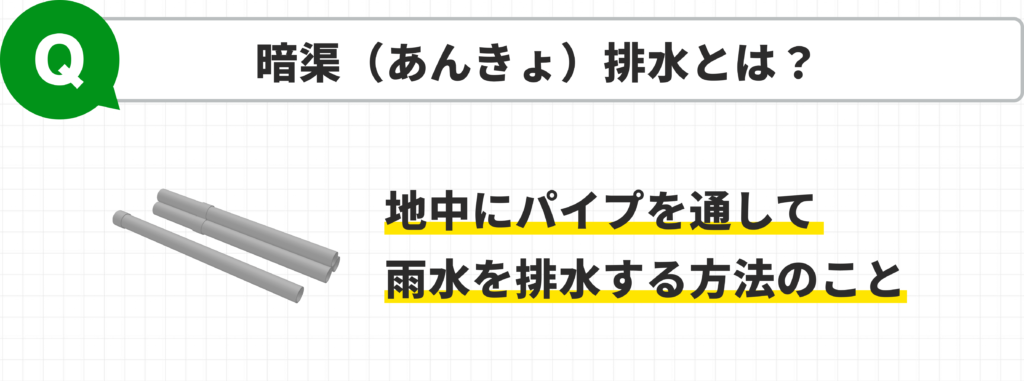 暗渠排水とは何かの説明