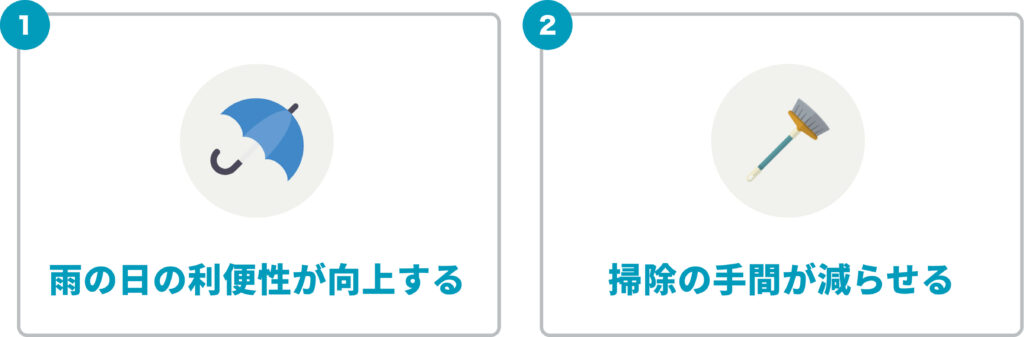 玄関アプローチに屋根を後付けするメリット