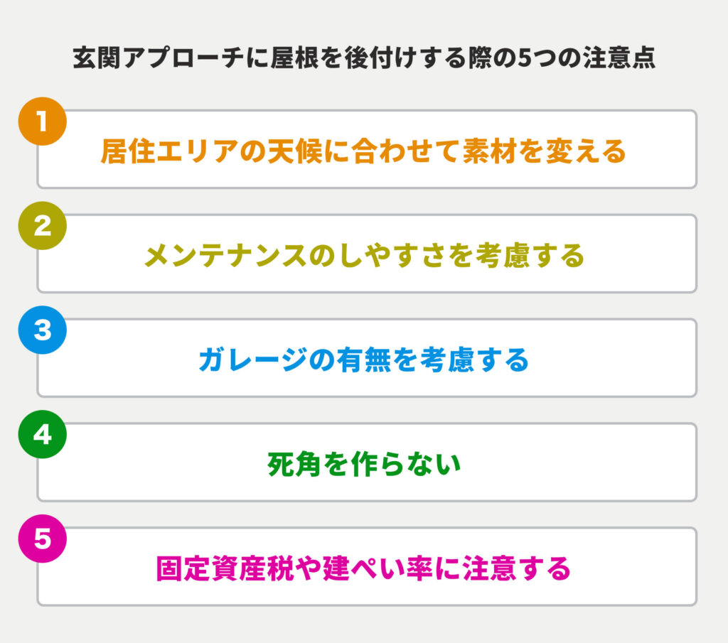 玄関アプローチに屋根を後付けする際の5つの注意点