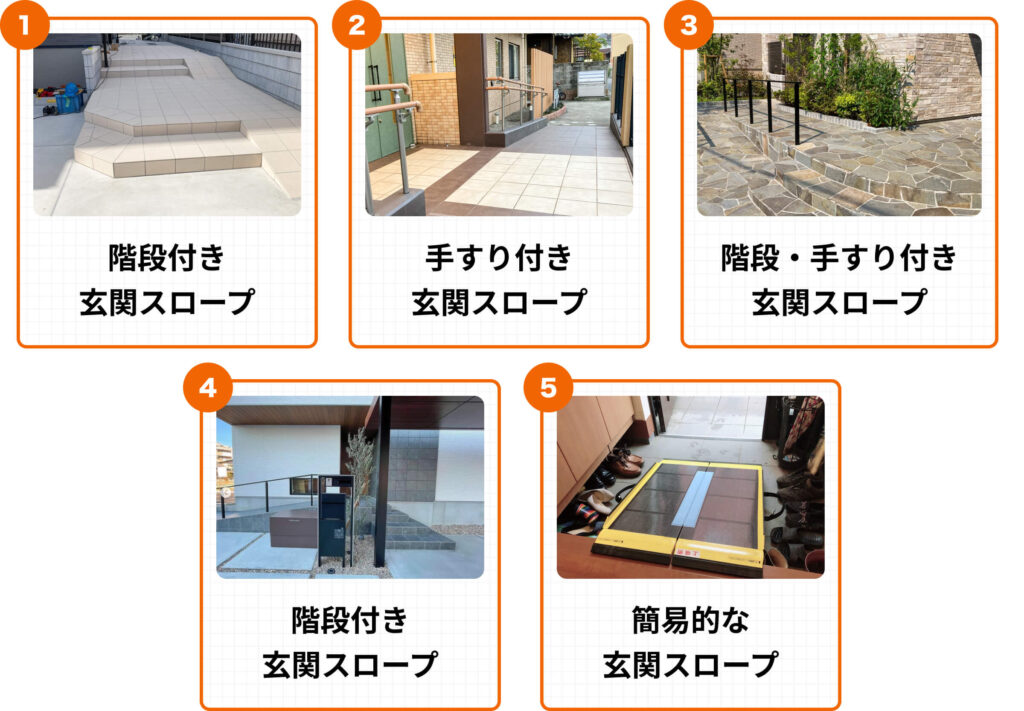 玄関スロープの施工事例5選
