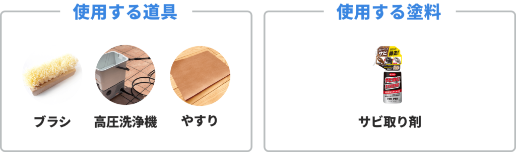 門扉の汚れやサビを落とす際に使用する道具