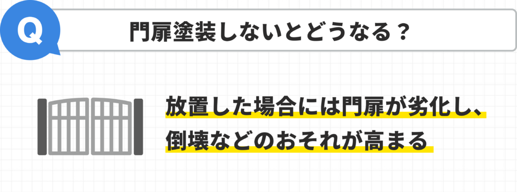 門扉塗装しないとどうなるのか